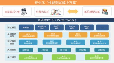 区别词_vs无法打开stdio.h_iostream和stdio.h的区别