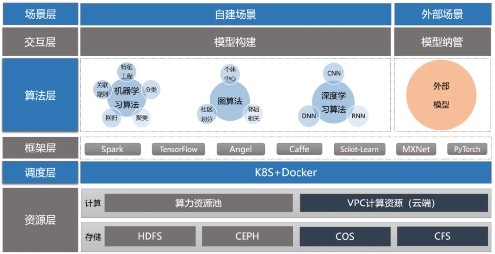 iostream和stdio.h的区别_vs无法打开stdio.h_区别词