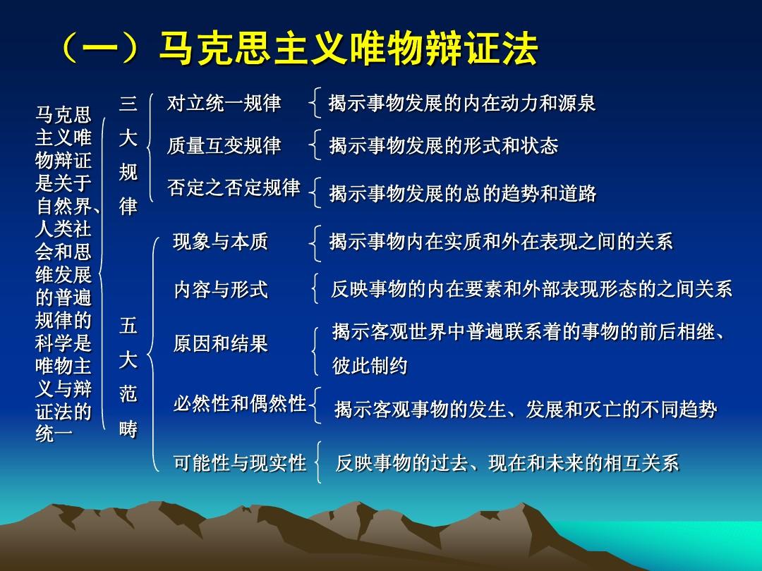 银行理念识别内容_内容识别_高处作业危害识别内容