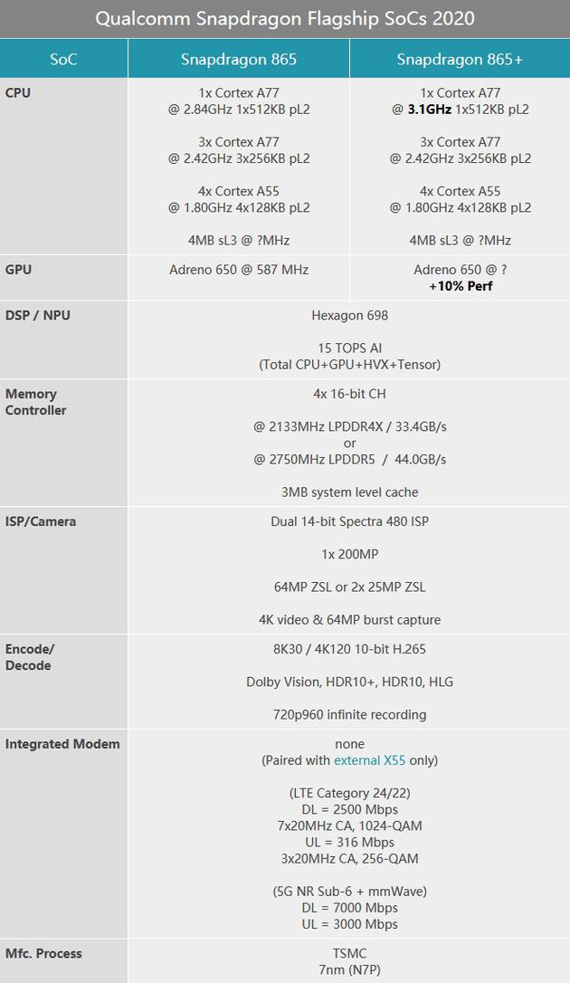 成龙代言的游戏叫什么名字_成龙代言的游戏有哪种手机_成龙代言网络游戏