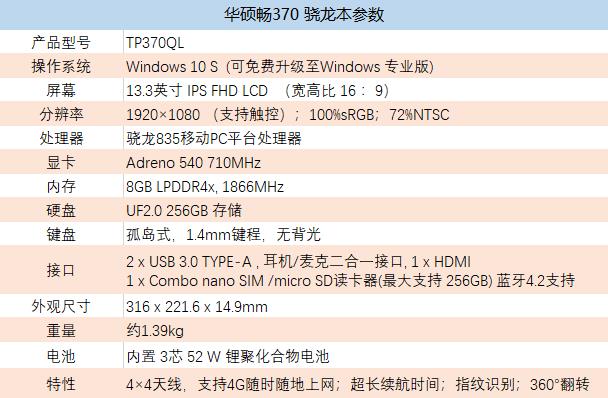 成龙代言的游戏叫什么名字_成龙代言网络游戏_成龙代言的游戏有哪种手机