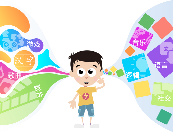 沉浸式体验！vr解谜手机游戏，让你忘记现实，全身投入解密乐趣