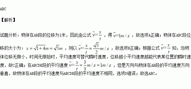 通义千问_速通_速通