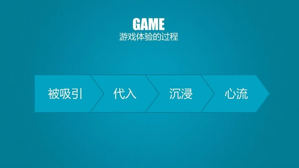 record手机游戏_手机游戏热成像软件_手机游戏热成像仪