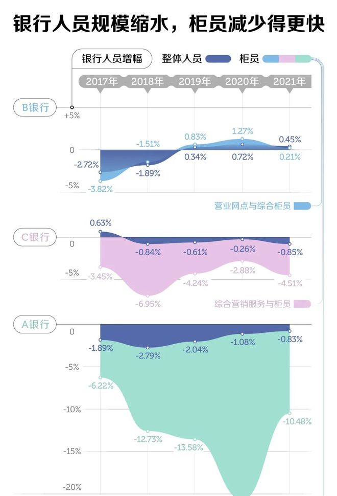 手机开发游戏app需要学什么_手机游戏开发需要学什么软件_30岁学手机游戏开发好吗