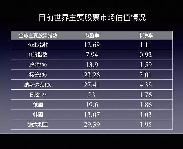 巴菲特波段银行_波巴菲特_巴菲特波音股票