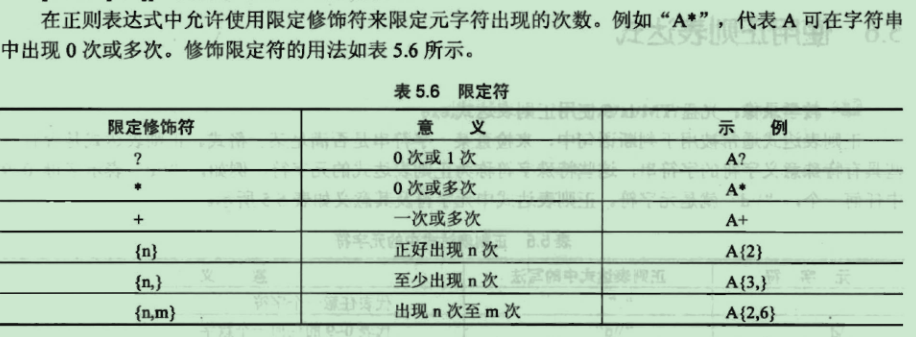 判断字符串中是否包含某个串_判断字符串类型python_python判断字符串是否包含另一个字符串