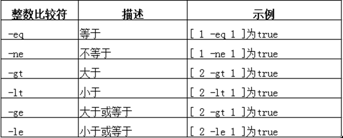 判断字符串中是否包含某个串_python判断字符串是否包含另一个字符串_判断字符串类型python