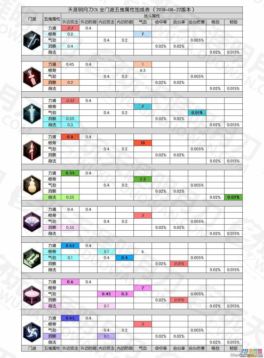 新秦时明月_秦时明月的明月是什么意思_秦十明月