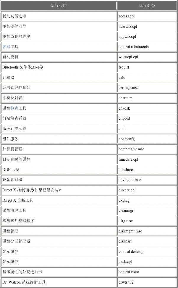 改名文件夹_改名文件传输助手_linux给文件改名