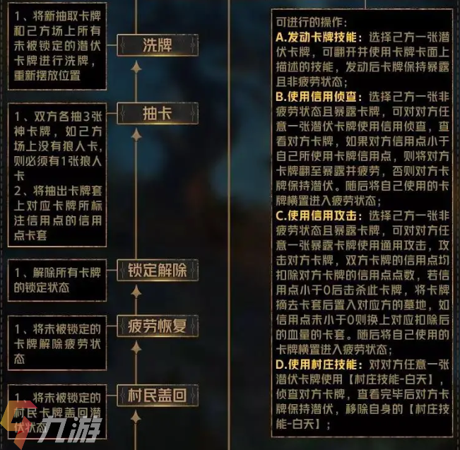 手机玩rpg游戏需要安装什么_RPG游戏在手机上玩_手机玩rpg怎么操作