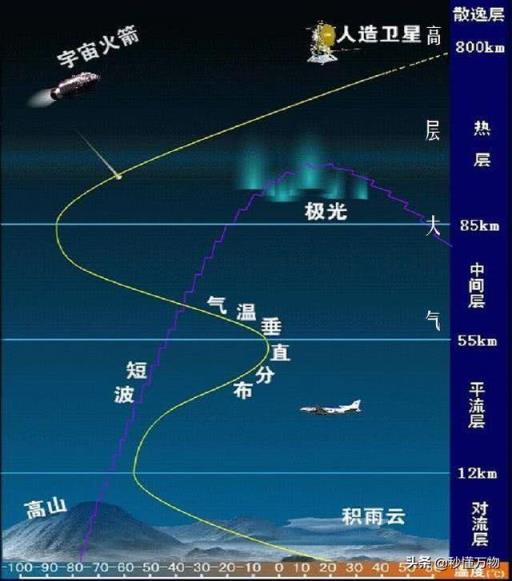 手机飞机小游戏_手机飞机驾驶游戏_飞机游戏教程手机