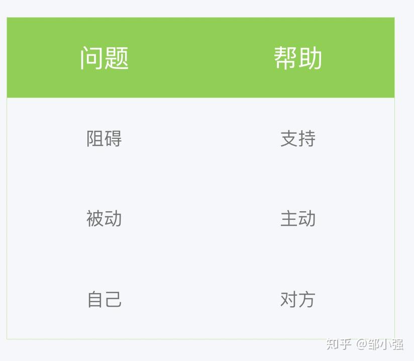 套路答题游戏_套路答案_答对送手机游戏套路