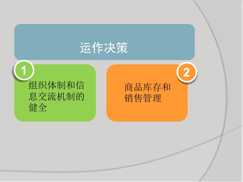 伊藤计划三部曲_伊藤计划顺序_伊藤计划知乎