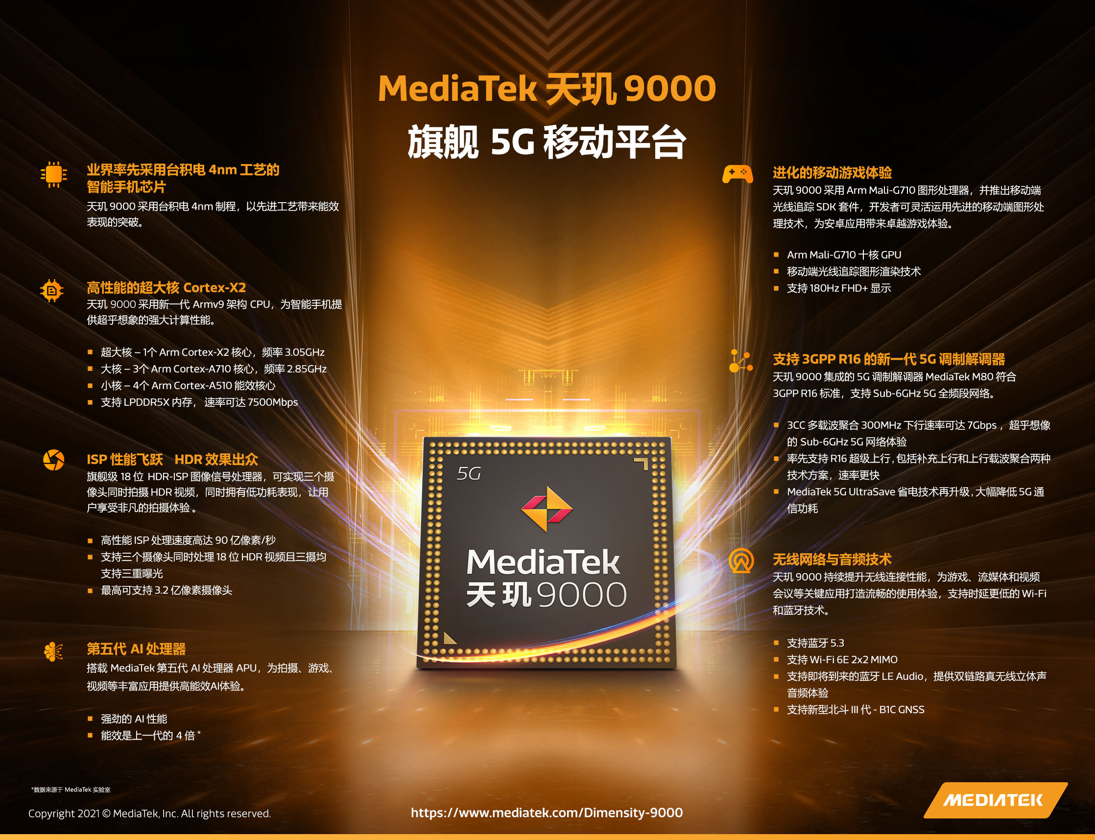 联发科x30处理器怎么样_联发科x30平板怎么样_联发科x30