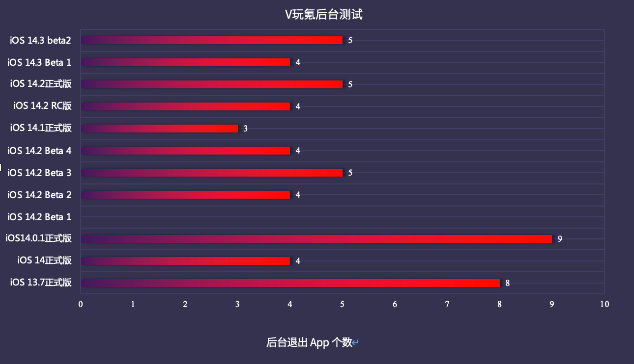 手机玩收费游戏_打手机游戏真的可以赚钱吗_打游戏费手机吗