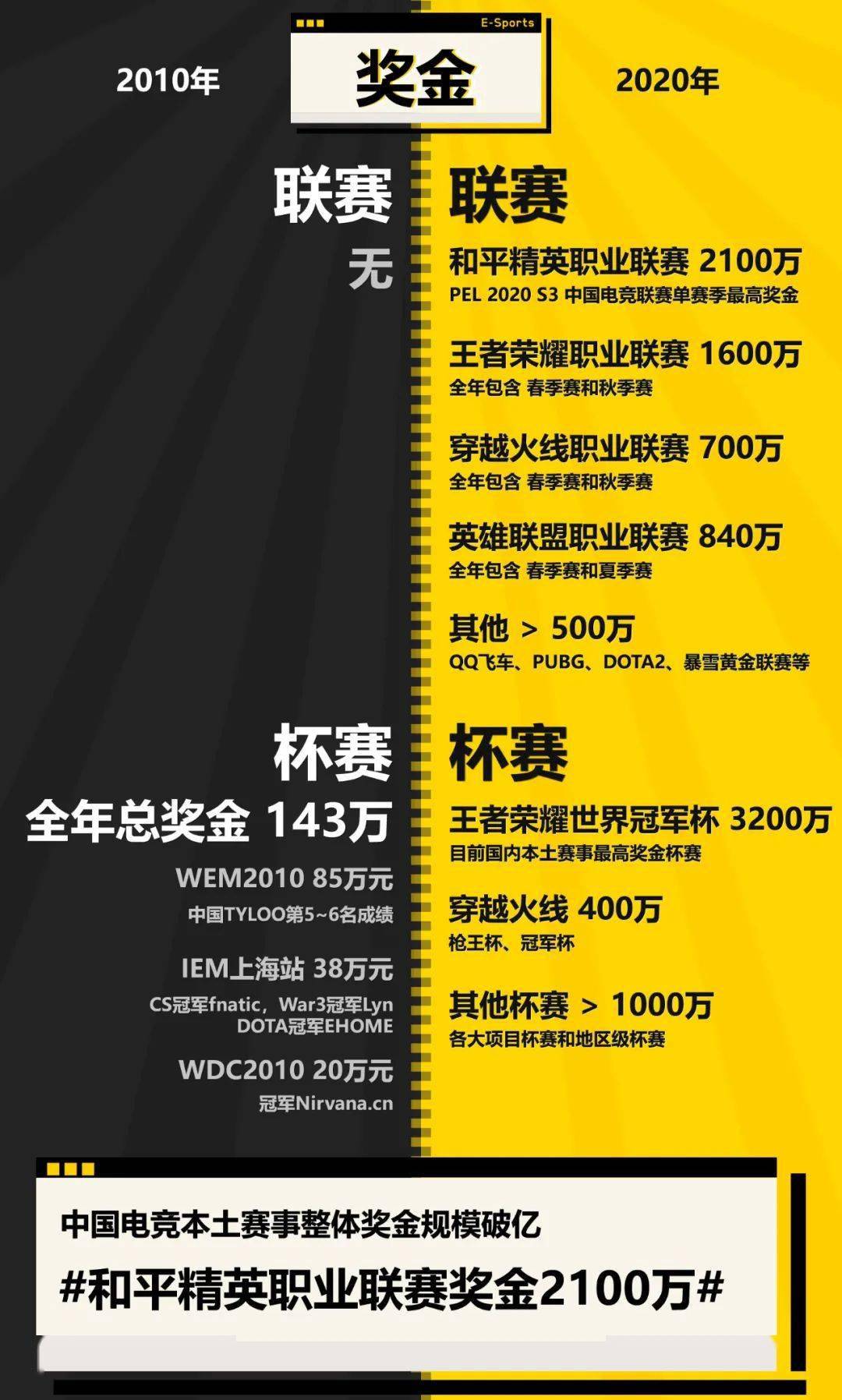 日历年2023_中华日历年_2010年日历
