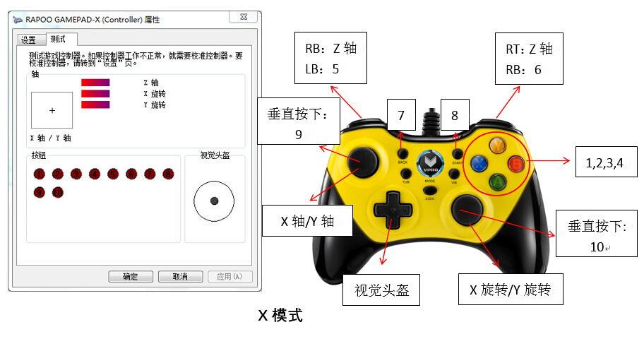 rog游戏手机5性价比_rog是最好的游戏手机么_rog手机游戏实战