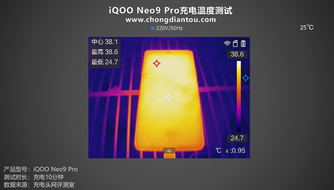 5000毫安手机玩游戏多久_5000毫安手机打游戏_600毫安手机玩游戏