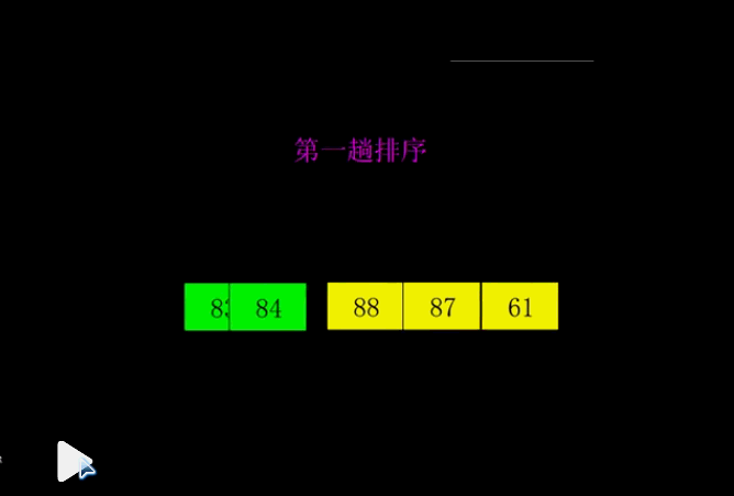 arraycopy方法的作用_说明文方法及作用_说明文方法和作用