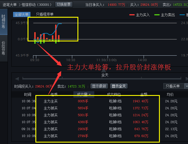 汇旺支付_汇旺担保平台_汇旺