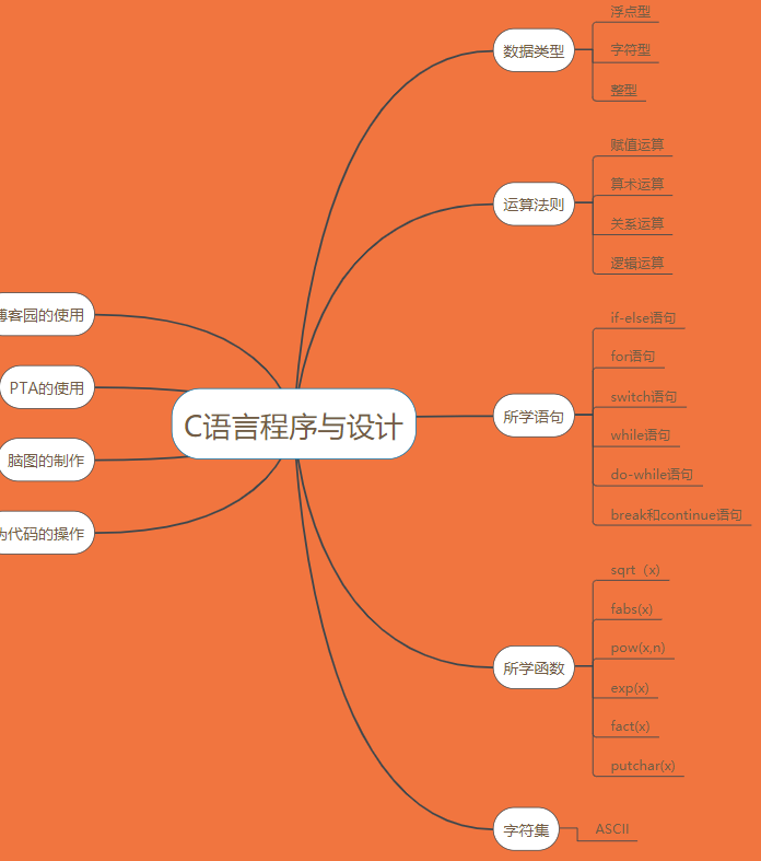 c字符串转string_字符串转intc#_c#字符串转int