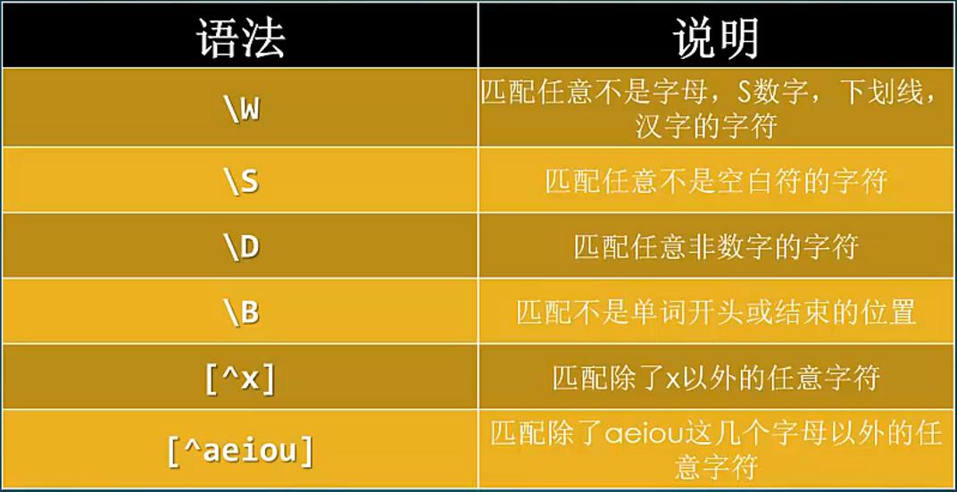 c字符串转string_c#字符串转int_字符串转intc#
