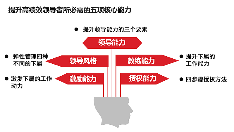 最上义光_真正意义上_义盖云天