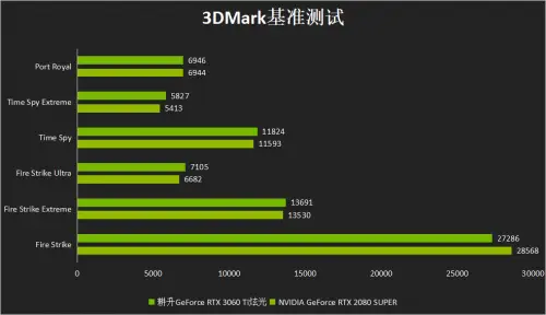 手机游戏对战平台软件_对战游戏平台手机_对战游戏平台app