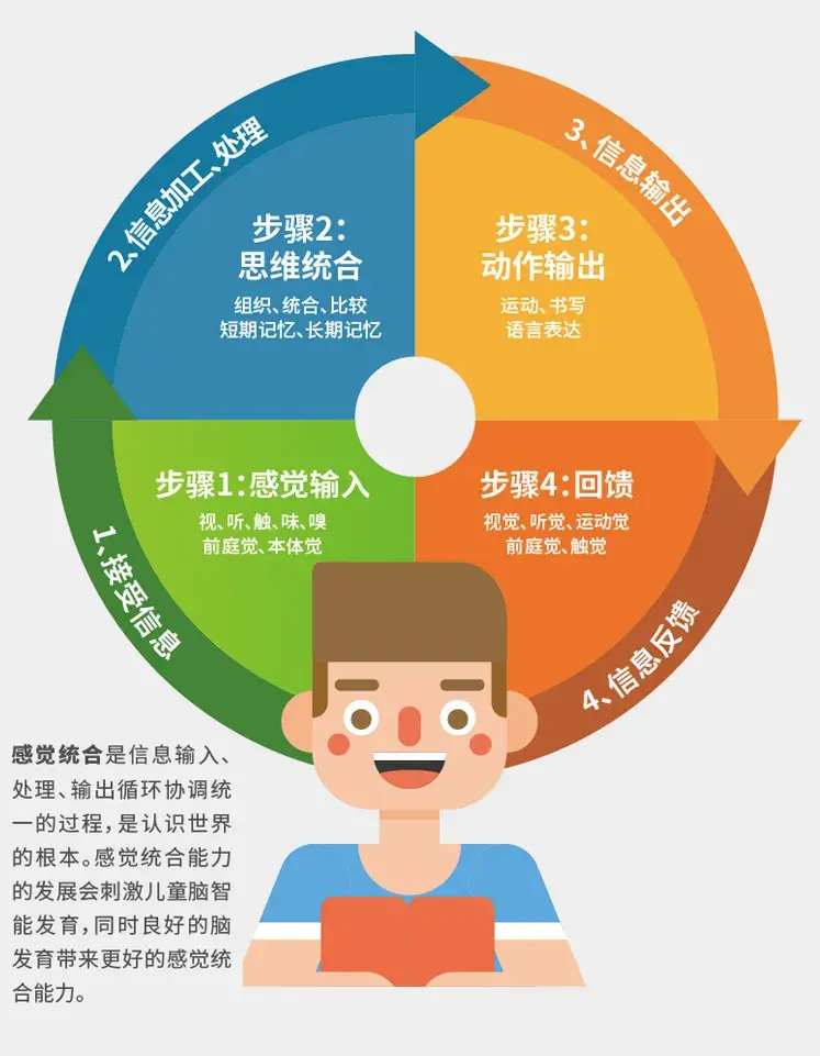 准星cfg文件_准星crosshair_cf准星