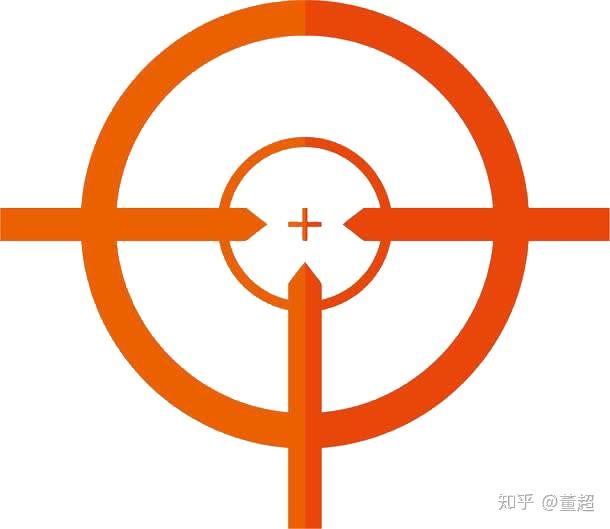 准星crosshair_cf准星_准星cfg文件