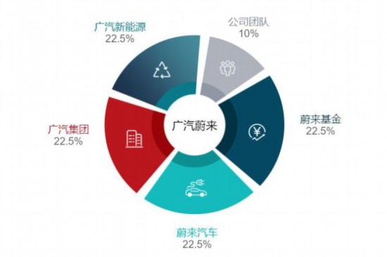 赤兔7pro_赤兔_赤兔之死
