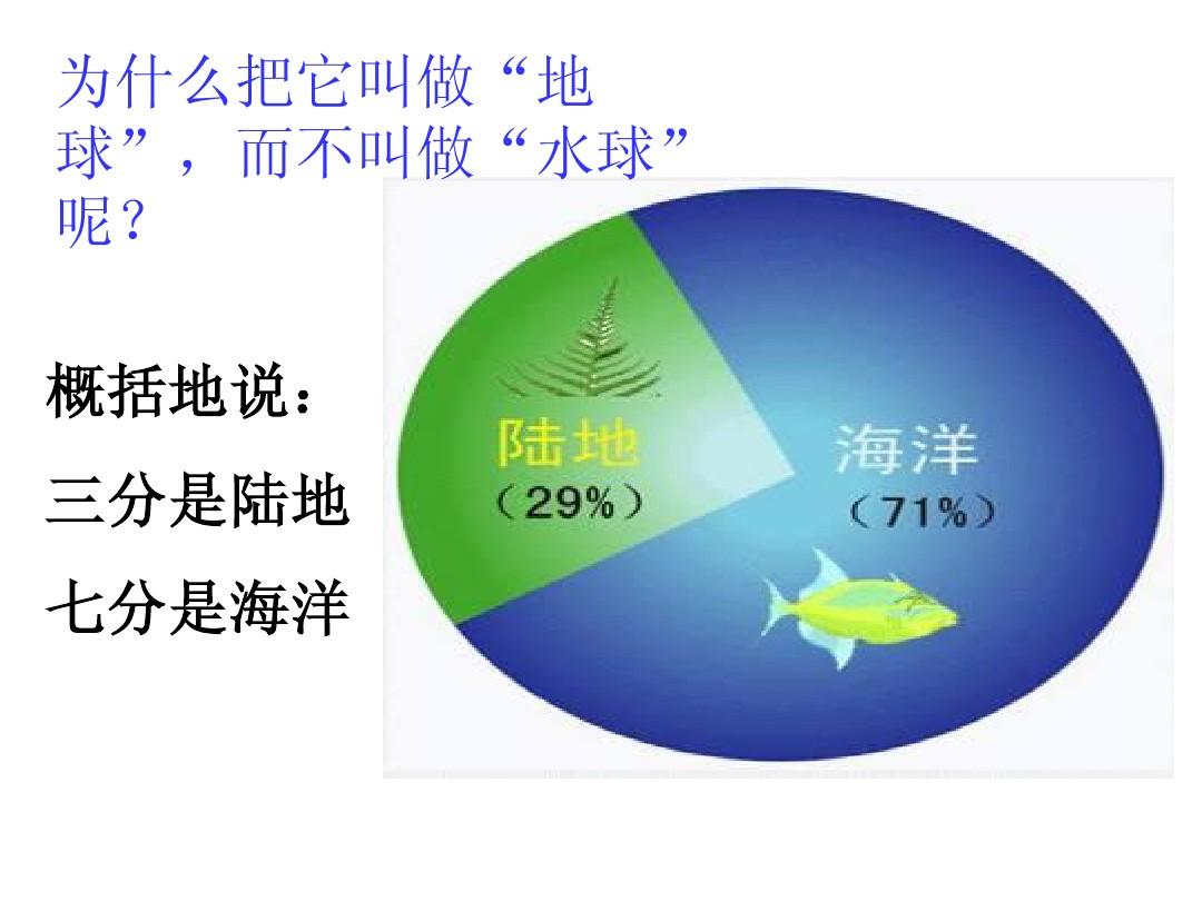 生态系统的概念_生态系统英语_三大生态系统