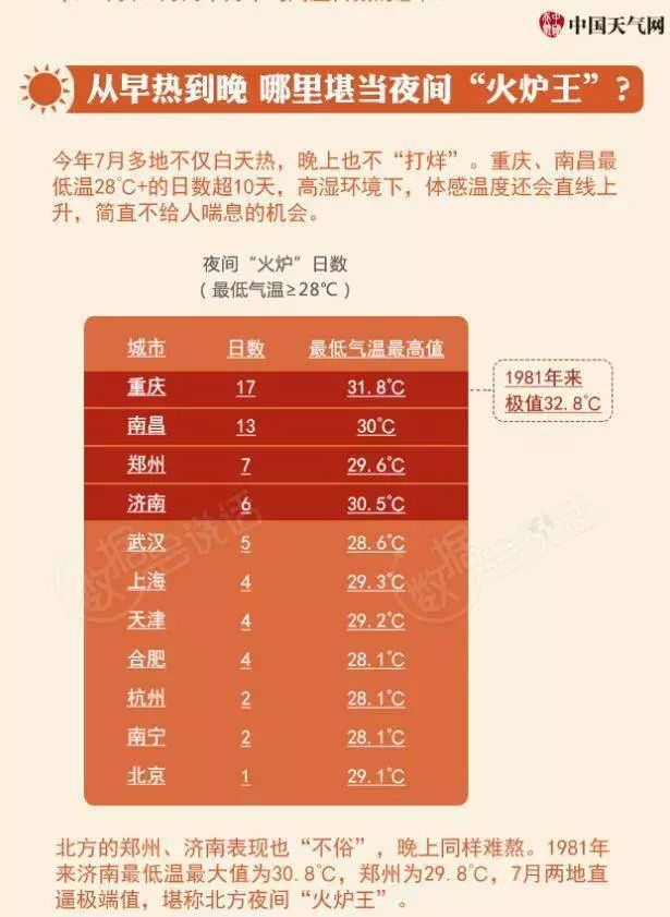 谷雨时节已时值暮春_谷雨知时节下一句_谷雨知时节