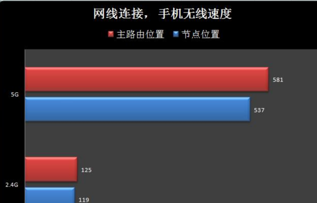 qq加速平台_qq加速吧_qq手机版游戏中心加速