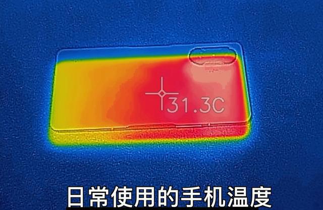格力手机2游戏测评视频_格力视频测评手机游戏软件_格力手机测评