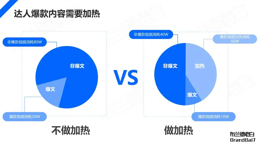 小圈贝贝_小圈主贝群_小圈主贝app