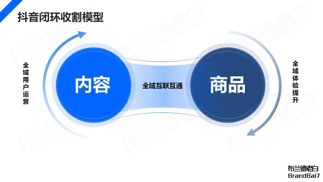 小圈主贝群_小圈贝贝_小圈主贝app