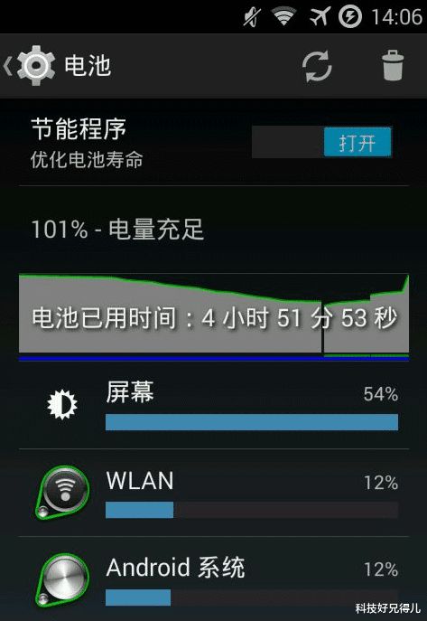 打游戏损耗手机吗_打游戏手机损耗_损耗打手机游戏怎么办