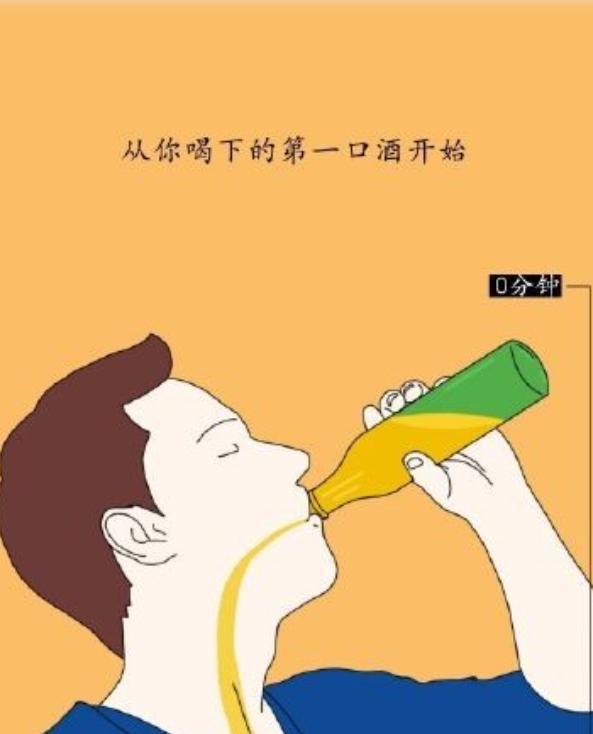 手机游戏喝酒_点到喝酒手机游戏_喝酒拿手机游戏