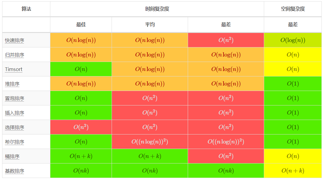 array在c语言中的意思_程序中array是什么意思_arrayr语言