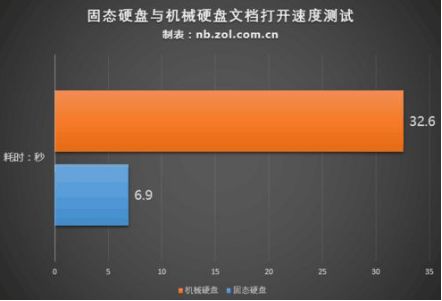 软件是指什么_navicat是什么软件_软件是怎么做出来的