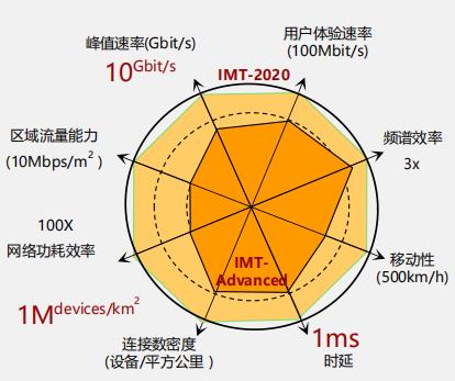 软件是指什么_navicat是什么软件_软件是怎么做出来的