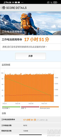 多大打游戏不受时间限制_多大尺寸的手机玩游戏最好_不打游戏用多大手机好