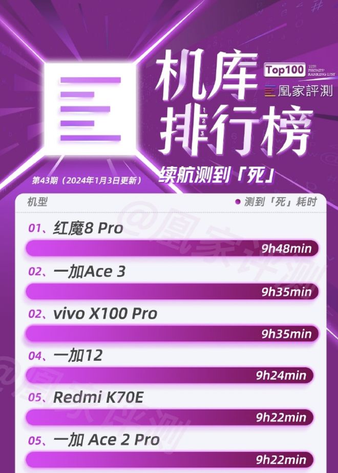 玩手机好游戏有哪些_玩手机游戏简笔画_不玩游戏什么手机好