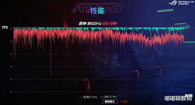 手机烫玩游戏会卡吗_打游戏手机烫_手机打一把游戏烫到不得了