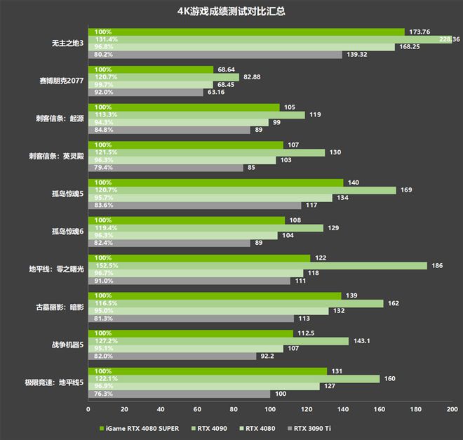 酷能4grx470_rx560d4g相当于什么显卡_560显卡多少钱