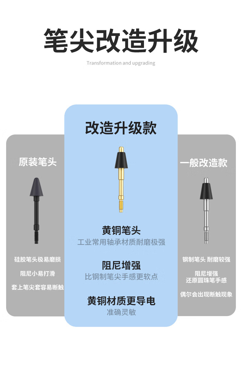 华为手写笔怎么使用_华为手写笔使用寿命多少年_华为手写笔使用方法