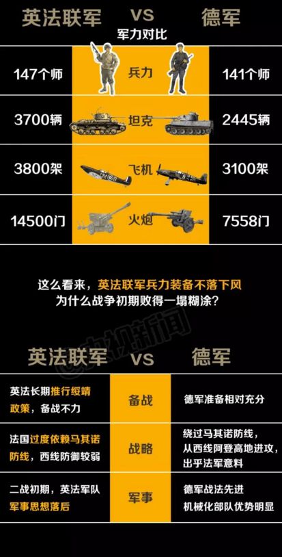 德军kraut手机游戏_德军单机游戏_德军部队游戏