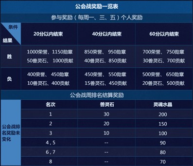 高蔡手机游戏_高蔡手机游戏_高蔡手机游戏